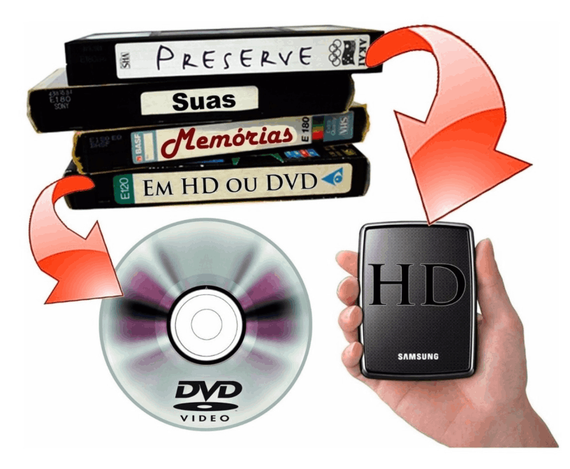 Recuperació de cintes VHS a format digital